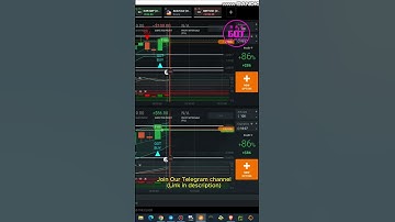 Best IQ Option script | Quotex | Pocket option | Binomo | Olymp trade #binaryoptionstradingstrategy