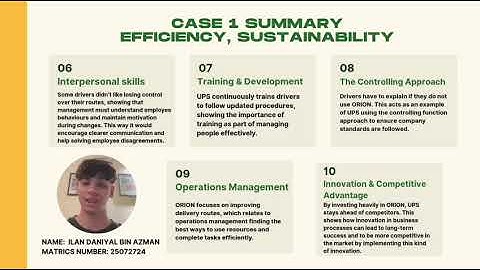 CIB1001 MANAGEMENT CHAPTER 2 TUTORIAL 1 GROUP 2