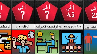 لماذا يكره التلاميذ المدرسة و يملون منها ؟ تعرف على الأسباب