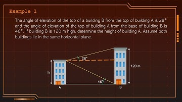 Applications of Plane Trigonometry