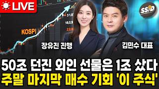 [4월 3일 굿모닝임당] 멀어진 종전.. 나스닥은 오르는데 왜 코스피는? 이번 주말 매수의 마지막 기회인가