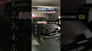 Supra Showdown: TOP 5 Most POWERFUL Beasts Unleashed! 🥶