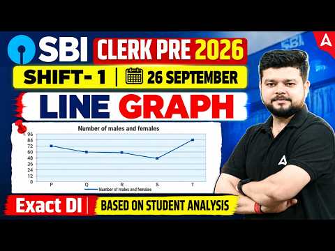 SBI Clerk Prelims 2026 Exam Analysis (26 September - Shift 1) | Exact Memory Based Line Graph DI