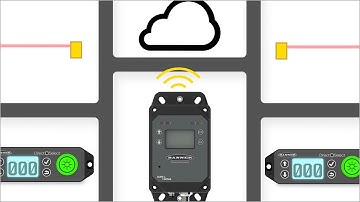 Safe Wireless Store Capacity Tracking with Banner Engineering — Allied Electronics & Automation