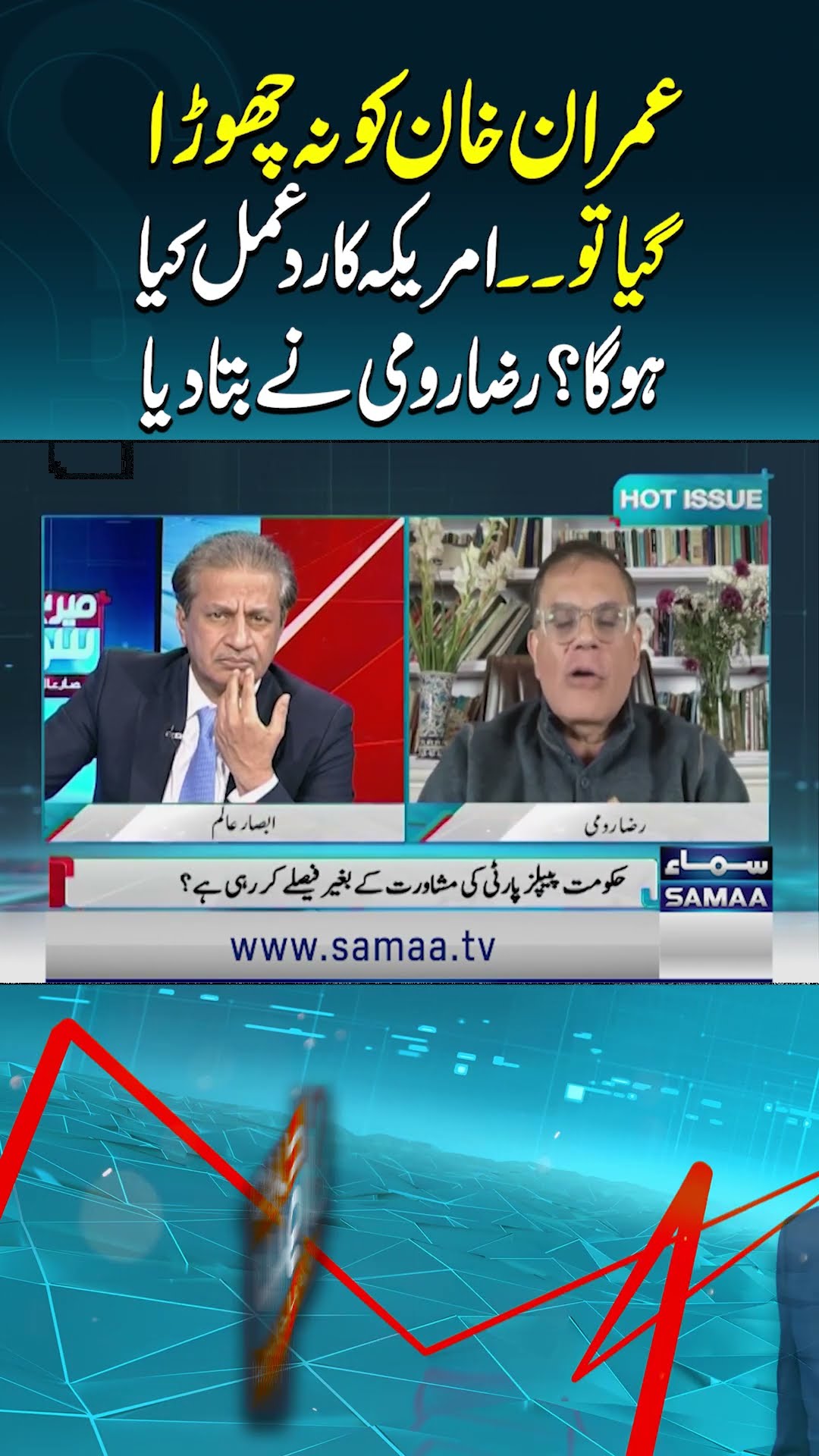 Imran Khan ko Na Chora Gya To America Ka Rad e Amal Kya Hoga? | SAMAA TV