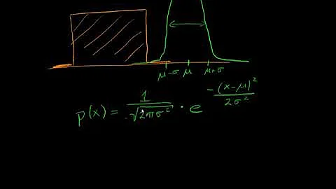 Kalman Filtering part 1