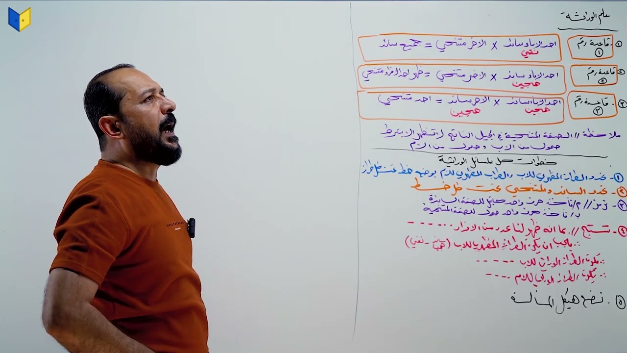 المراجعة المركزة - الفصل الخامس الجزء الاول