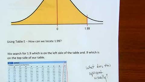 Statistics Chapter 6.1 Part 1