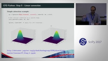 Optimised Finite Difference Computation from Symbolic Equations | SciPy 2017 | Michael Lange