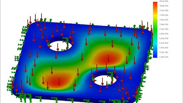 Unit 4: Simulation - Lesson 2: Static Simulation and Design Study