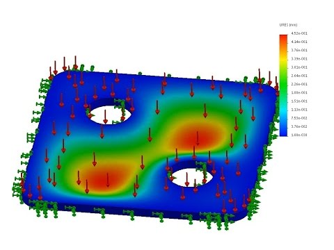 Unit 4: Simulation - Lesson 2: Static Simulation and Design Study
