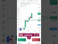 live trading sensex expiry zero hero trading strategy video 💹💹🙏🚀#trading #sensex #stockmarket