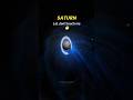Solar strom vs Magnetic field☠️🗿#shorts #space #planet