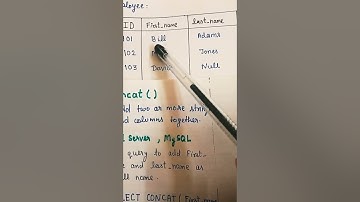 CONCAT() in #sql interview question l MySql query to add first_name and last_name