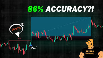 I Found the Most Accurate Support & Resistance Indicator on TradingView