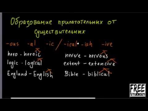 Образование прилагательных от существительных