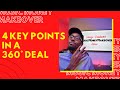 4 Key points in a 360 Record Deal | Record Deals Explained