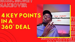 4 Key points in a 360 Record Deal | Record Deals Explained