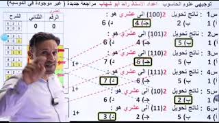 الحصة الرابعة والأخيرة علوم الحاسوب جيل 2005 الاستاذ رائد أبو شهاب التحويلات العددية