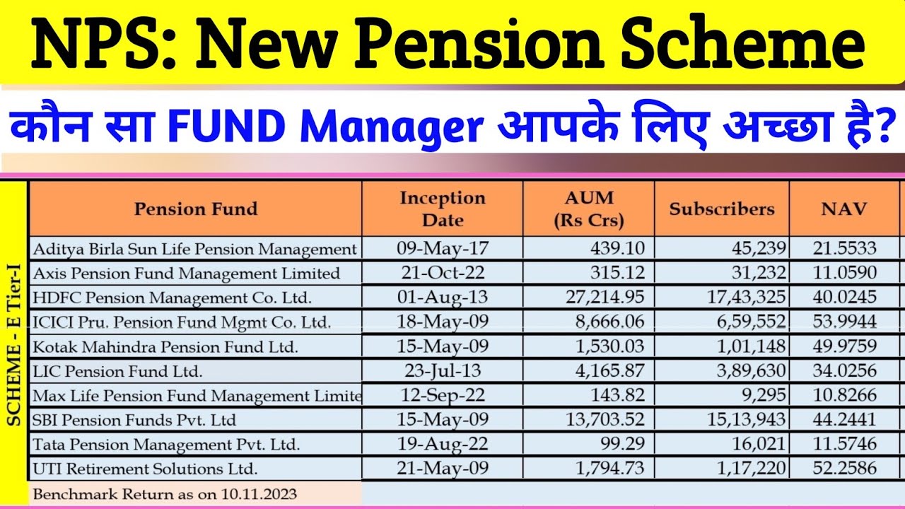 Best Pension Fund Manager In NPS 2023 NPS Returns Comparison YouTube Best Pension Fund Manager In NPS 2023 NPS Returns Comparison YouTube