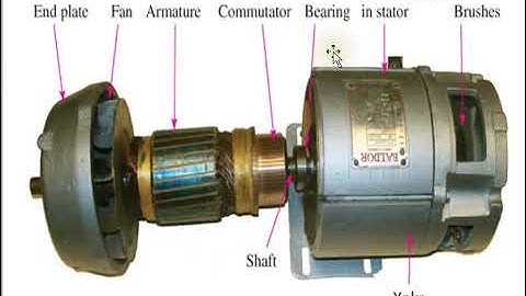 DC MACHINES: PARTS OF DC MACHINES (explained in TAGALOG) by SIEFFRE