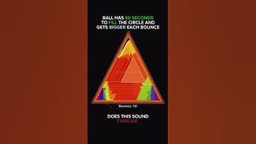 #satisfying #bouncingball #satisfyingvideo #oddlysatisfying #coding #python #asmr #asmrsounds