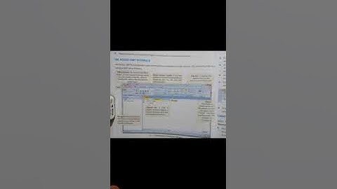 Computer Science | Class- 8 | Log on to Access, Part-1