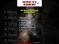 “Test Your Brain 🧠💥 | Fun Science Questions!” | Badiya Quiz