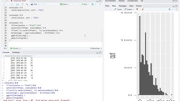 Tidy Tuesday: Analyzing dolphin data in R