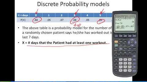 Module 8.1 Discrete and Continuous Probability Distributions