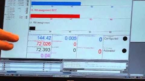 Aeroflex Carrier Aggregation