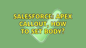 Salesforce: Apex Callout, how to set body? (4 Solutions!!)