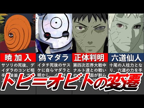 NARUTO】哀しき忍