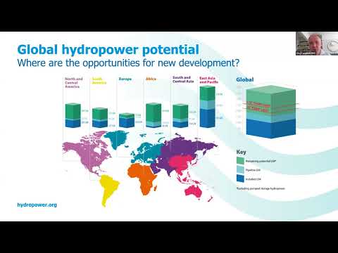 Why Is The Potential For Expansion Of Hydropower Limited