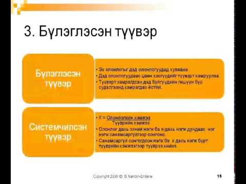 Видео: Өгөгдөл цуглуулах ярилцлагын хэсэгт?