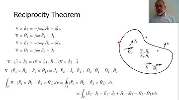 Microwave Ch01-p: Reciprocity Theorem