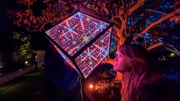 HyperCube-SE Features