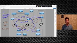 Dmvpn - Vrf Aware Phase 3