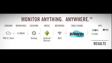Valarm Sensor and Monitoring Solutions