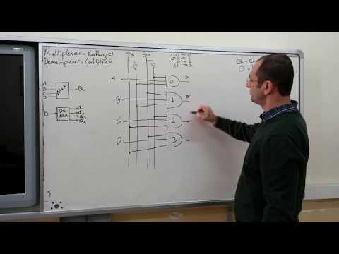 Video: Multiplexer ve demultiplexer uygulamaları nelerdir?