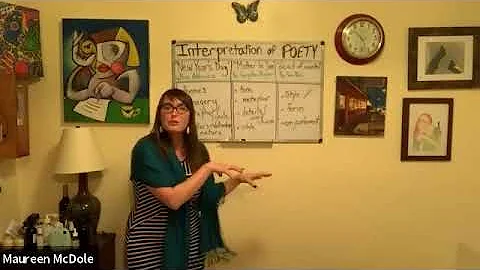 Interpretation of Poetry with Sara Reese