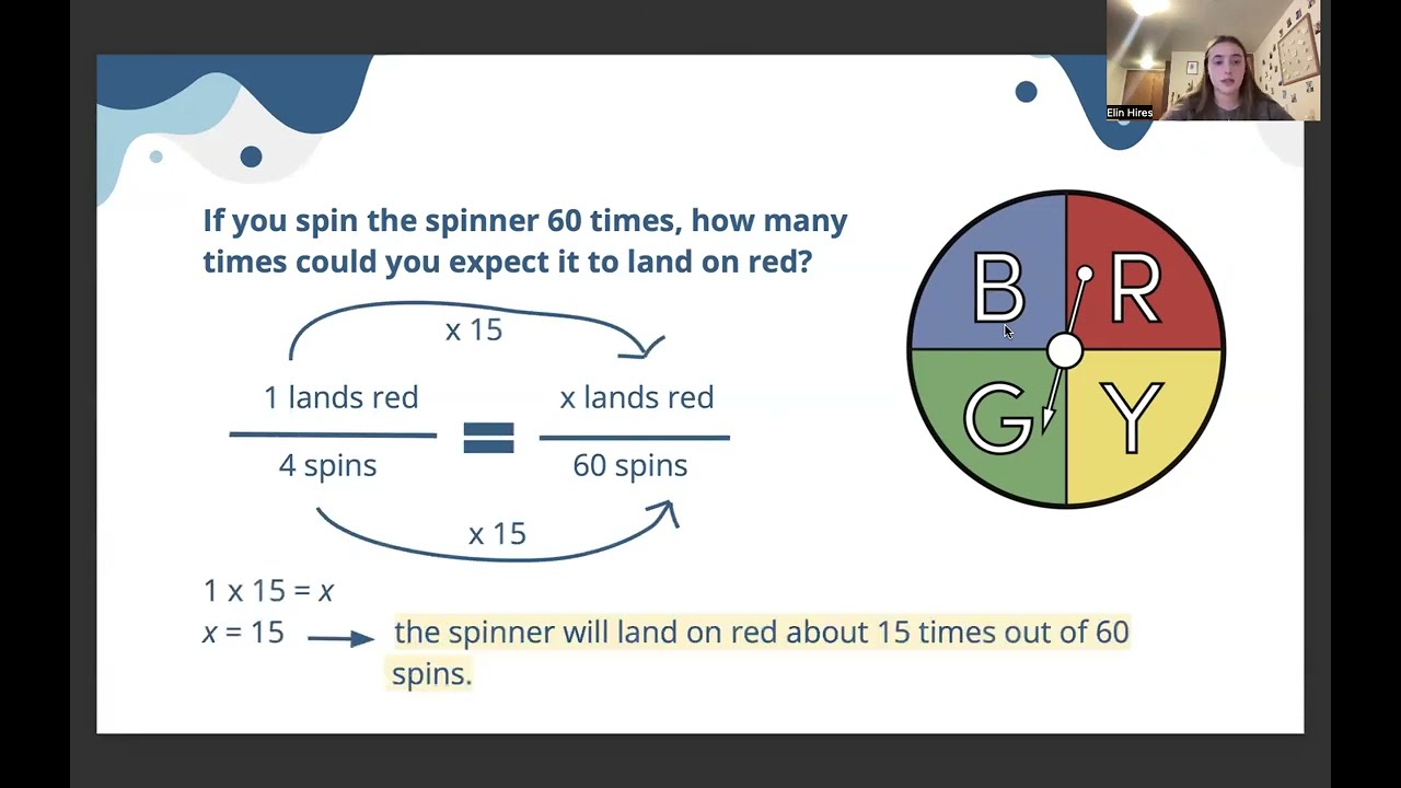 The probability model m261 Hires