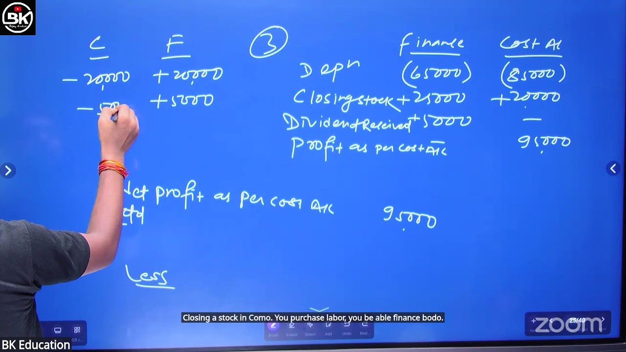 Class 12 Account Demo Class Day 3