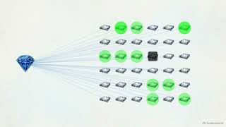 Famous System Design: Hypervisors, REST APIs, and HashMaps Net Worth