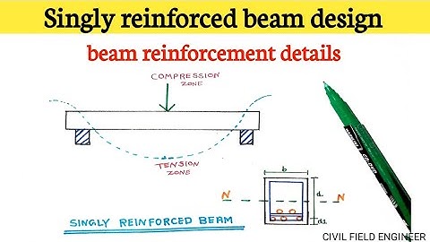 singly reinforced beam design | beam reinforcement details | civil field engineer