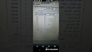 فخري وعملي الذي سيشهد لي يوم القيامة 
...الجزء الثاني