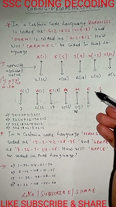 SSC CODING DECODING#viral #youtubeshorts #ssc #treanding #shortvideo # ...