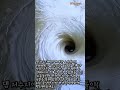 물속으로 빨려 들어가는 역대급 댐 소용돌이 발생 순간 #worker #process #vortex #amazing #hydraulic