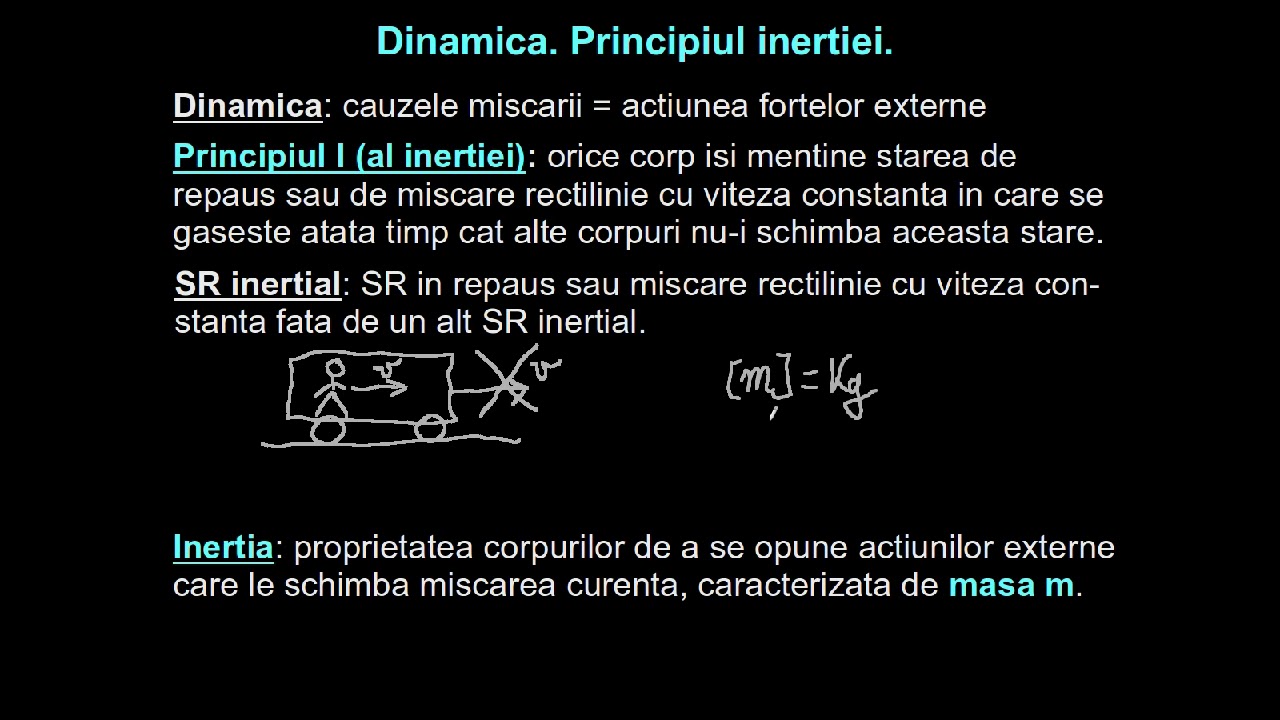 Principiul Iner iei i Principiul Fundamental Ecua ia For ei Lectii principiul-iner-iei-i-principiul-fundamental-ecua-ia-for-ei-lectii