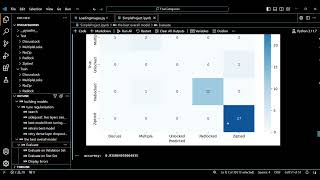 Final Project Video 9: Conclusion (UIS CSC 535 Spring 2024)